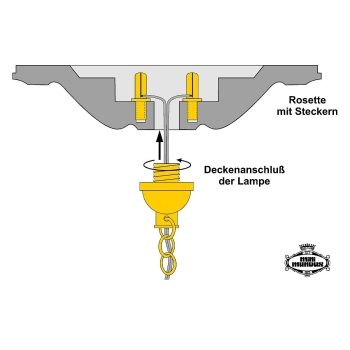 Decken Rosette, Ø 62 mm